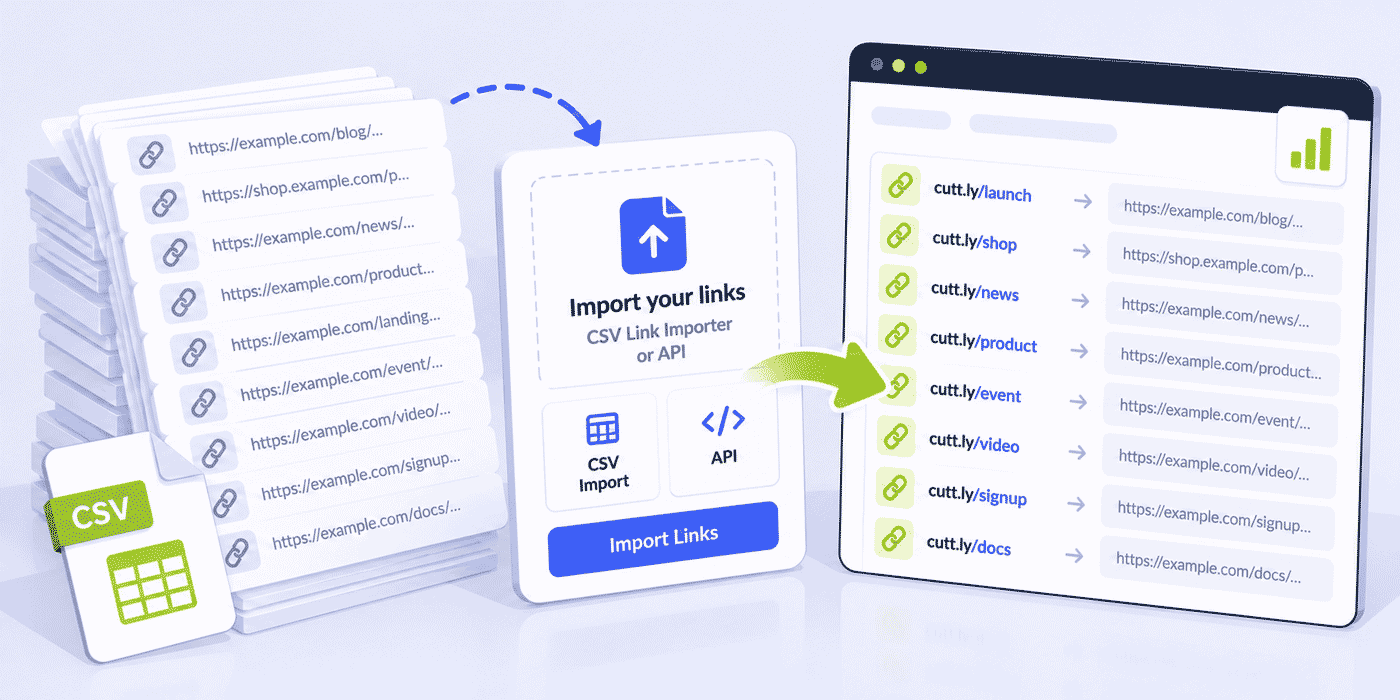 Bulk Link Migration to a URL Shortener - Complete Guide