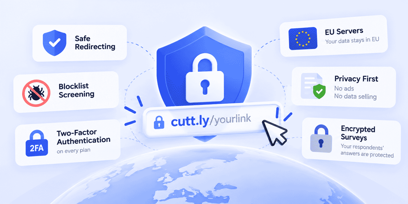 Is Cuttly Safe? Security and Privacy of the Cuttly URL Shortener - Complete Guide