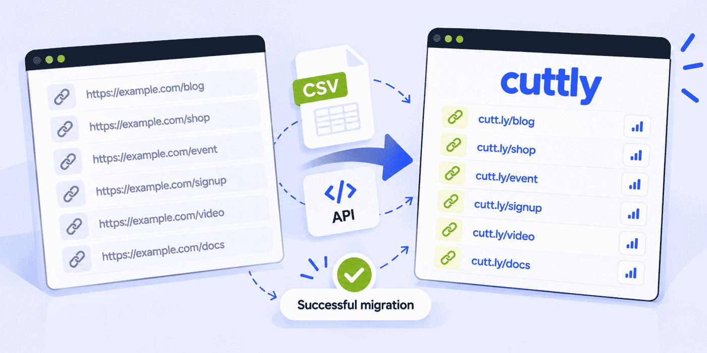 Migrating from Bitly to the Cuttly URL Shortener - Complete Guide