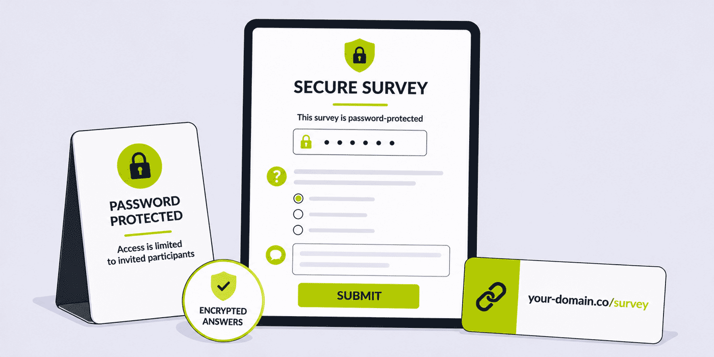 Password-Protected Surveys with a URL Shortener — Complete Guide
