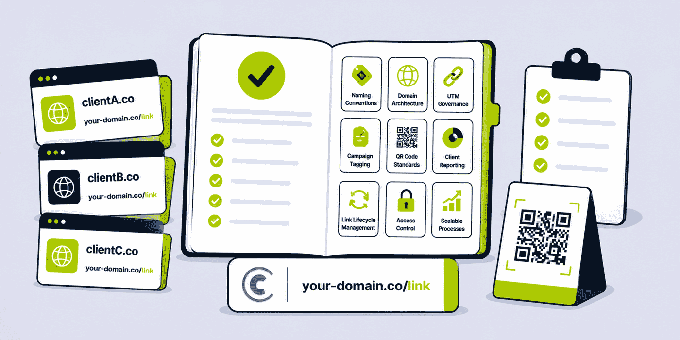 Short Link Best Practices for Agencies — Complete Guide