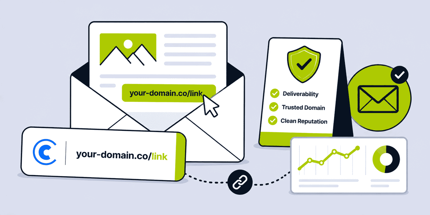 Short Links in Email Newsletters — Deliverability and Tracking Guide