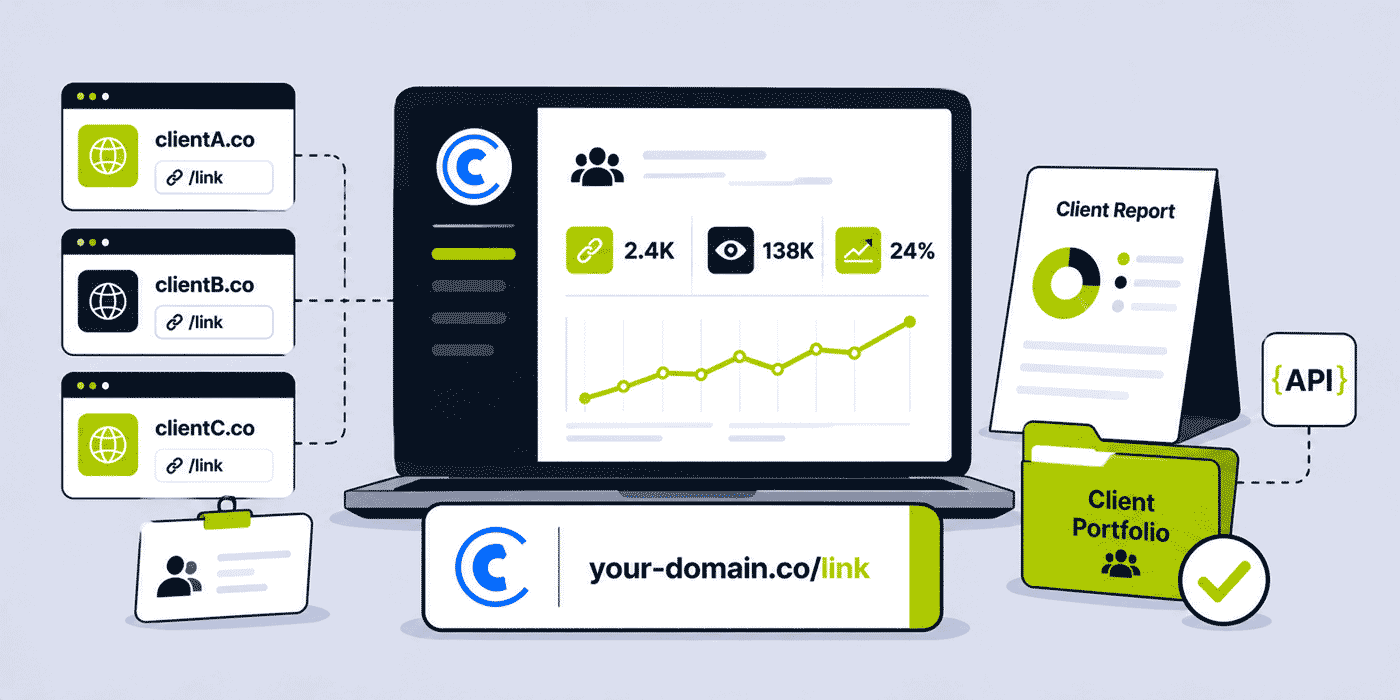 URL Shortener for Agencies — Client Links, White-Label Domains and Reporting