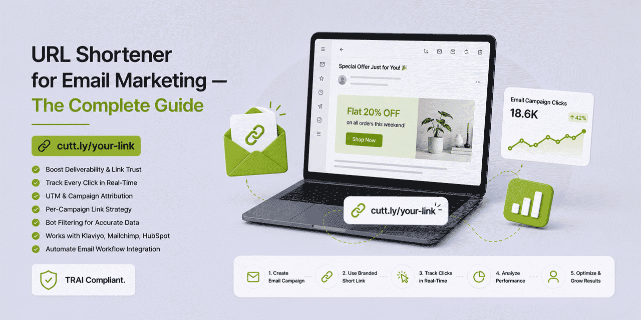 URL Shortener for Email Marketing — Complete Guide