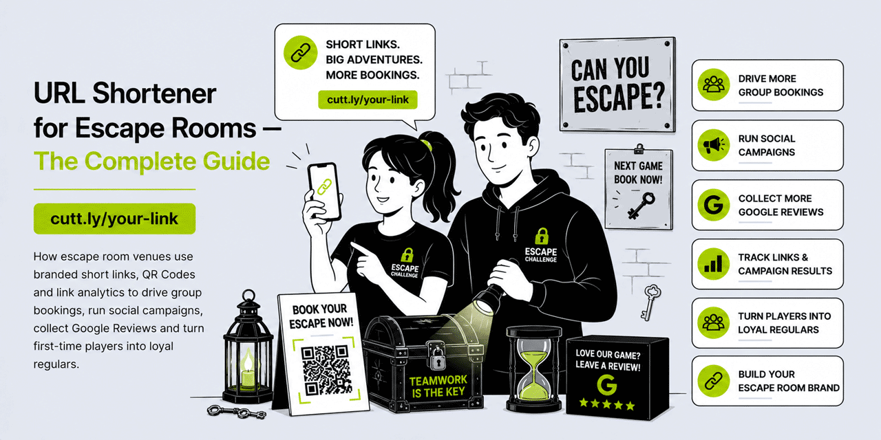 URL Shortener for Escape Rooms — Complete Guide