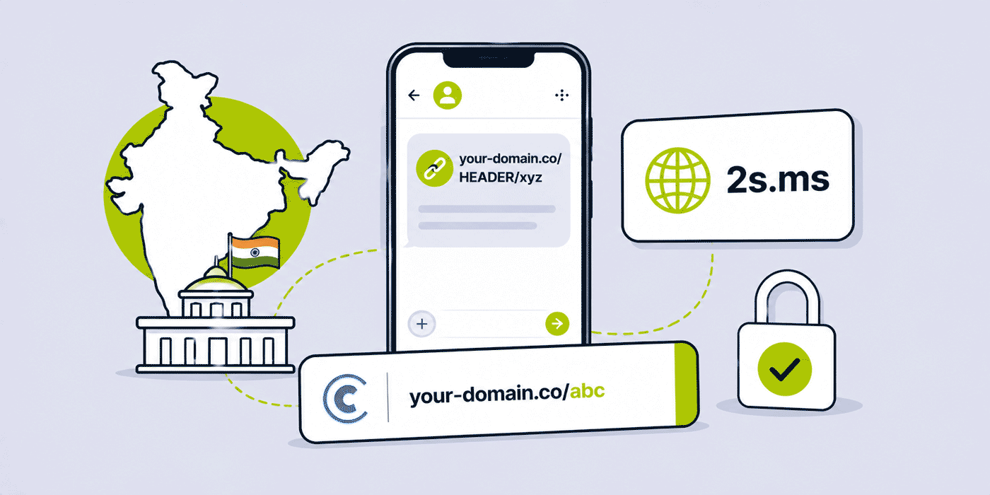 URL Shortener for India — TRAI, 2s.ms and Branded Short Links Guide