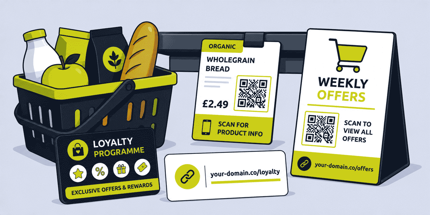 URL Shortener for Supermarkets and Grocery Stores — Complete Guide