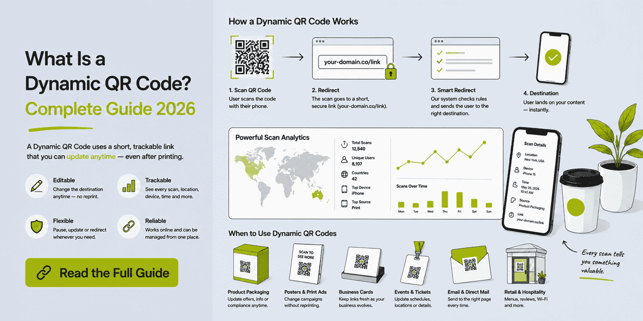 What Is a Dynamic QR Code? — Complete Guide 2026