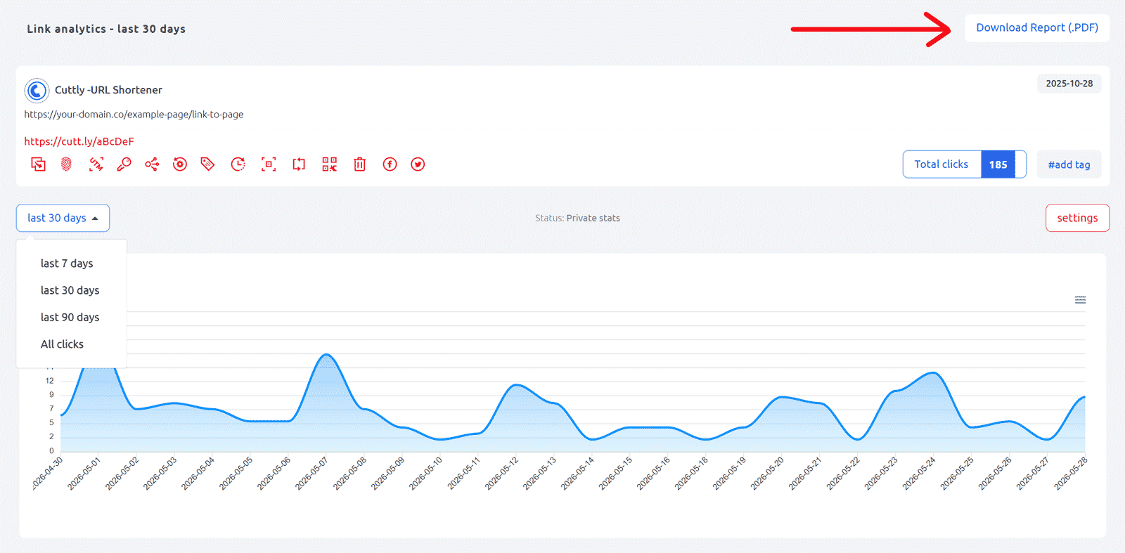 Cuttly - Download Report PDF button