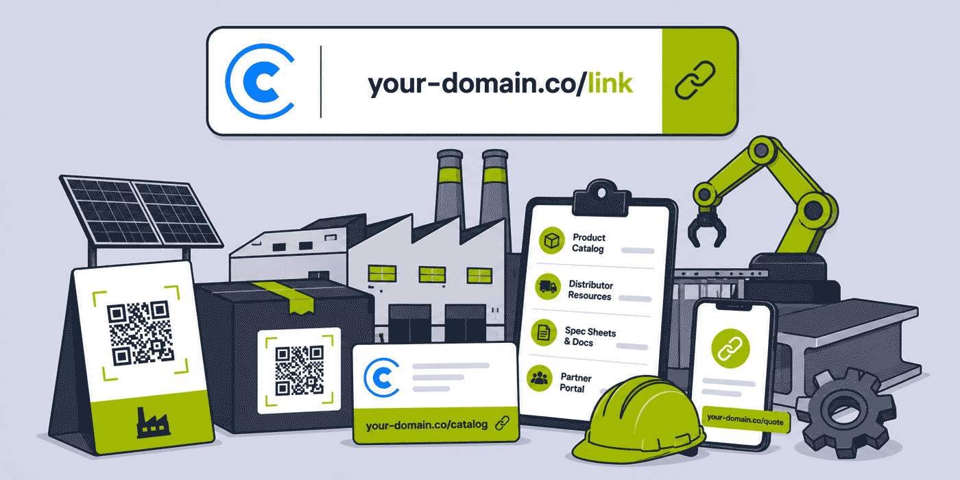 URL Shortener for Manufacturing & Industrial B2B — Complete Guides