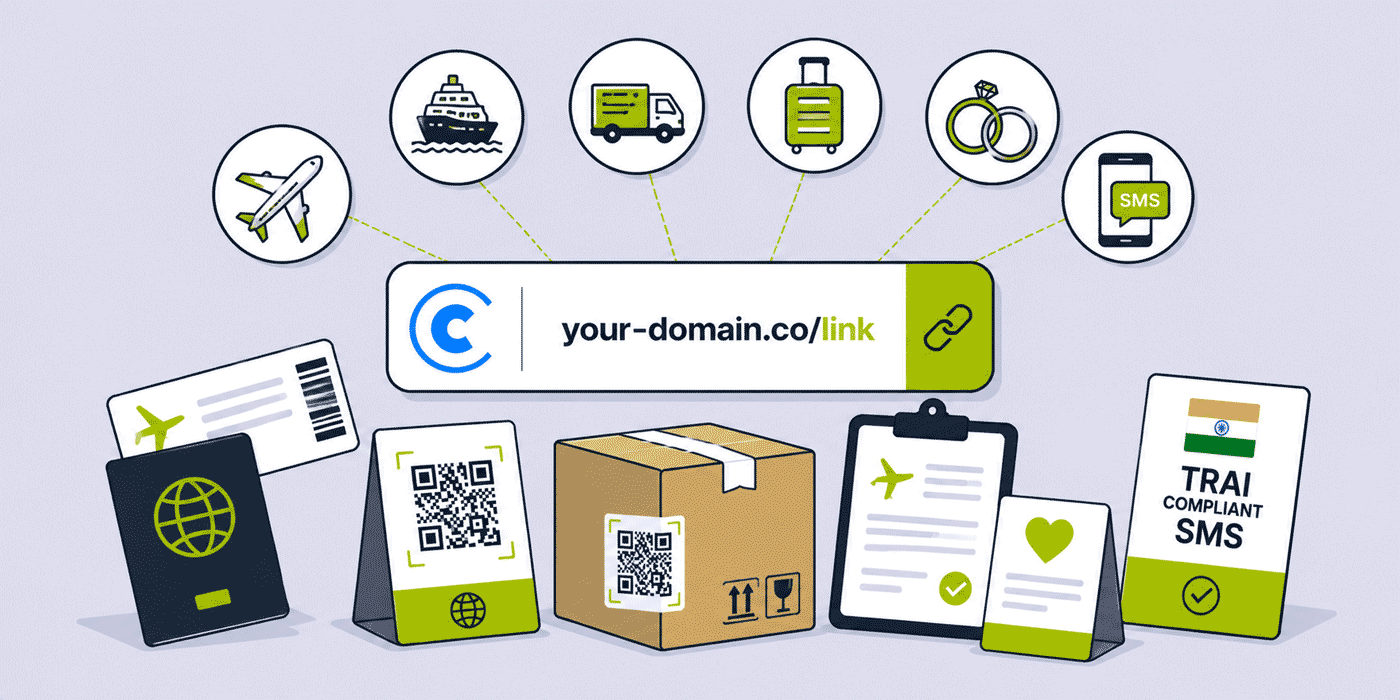 URL Shortener for Travel, Logistics & Specialized Use Cases — Complete Guides